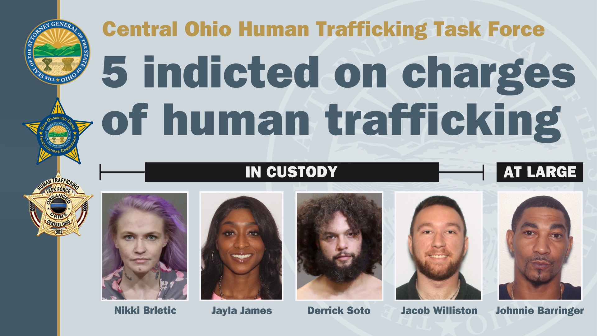 Central Ohio Human Trafficking Task Force Leads to Indictment of Five ...