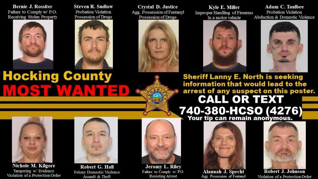 Hocking County Sheriff Releases August 20, 2026 Most Wanted Poster; Seeks Public Tips on 10 Suspects