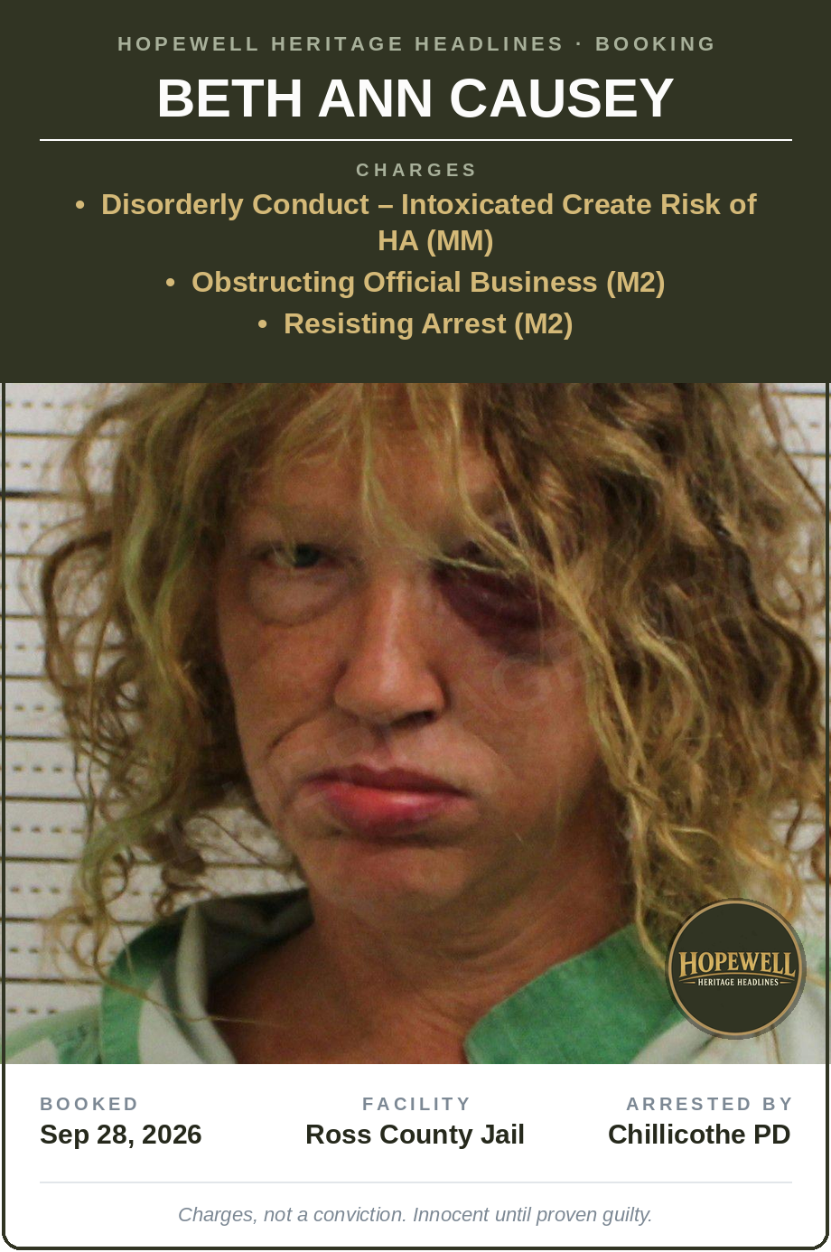 Booking card: Beth Ann Causey