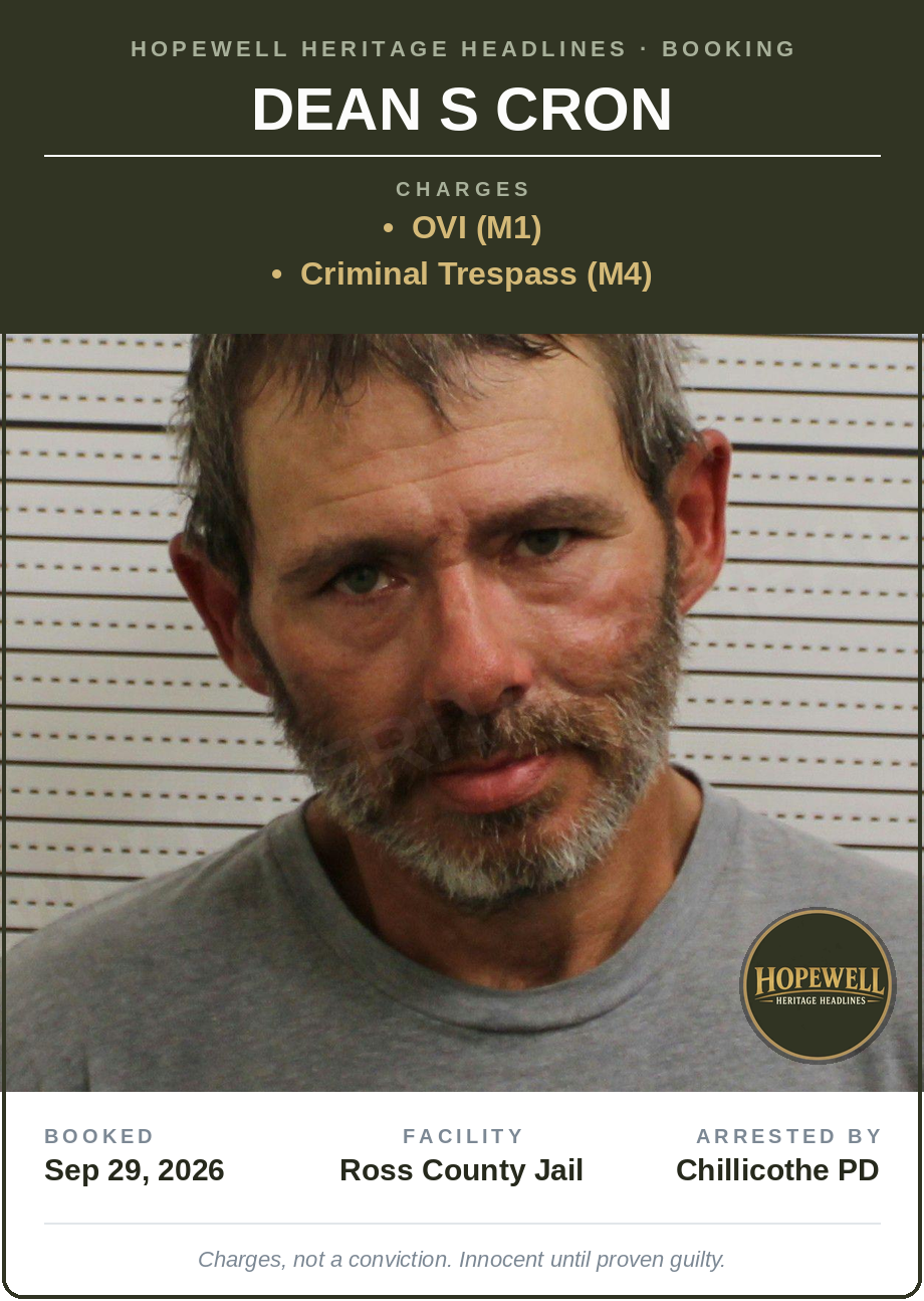 Booking card: Dean S Cron