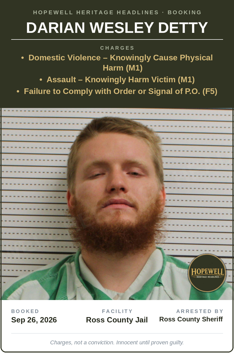 Booking card: Darian Wesley Detty