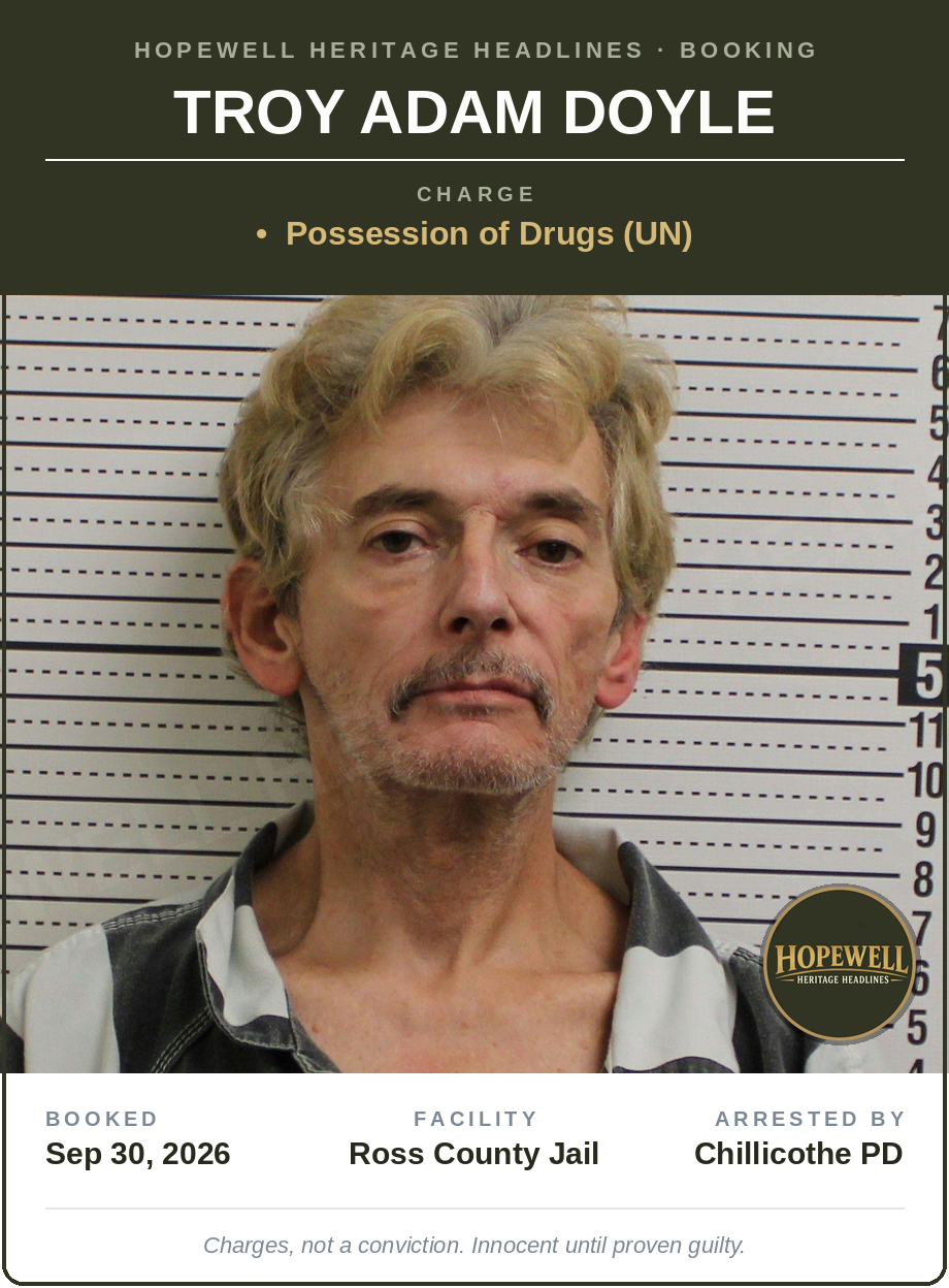 Booking card: Troy Adam Doyle