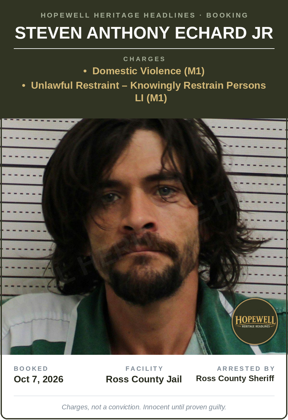Booking card: Steven Anthony Echard JR
