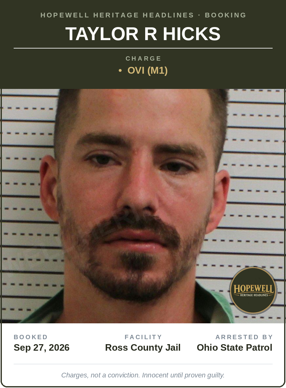 Booking card: Taylor R Hicks