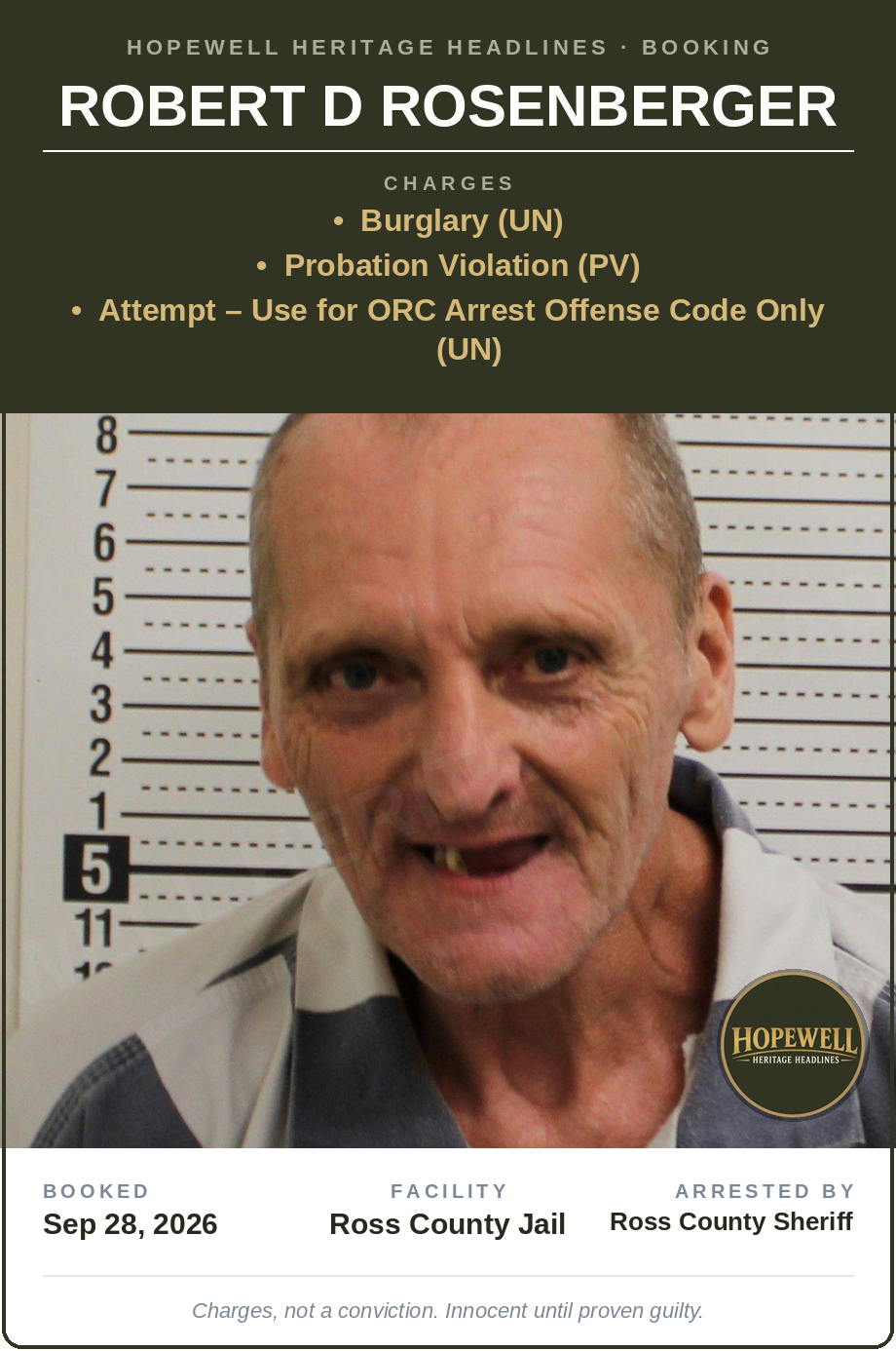 Booking card: Robert D Rosenberger