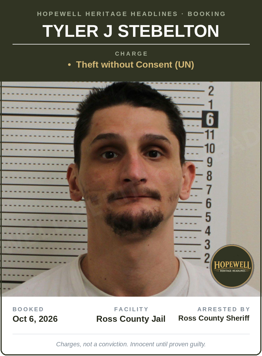 Booking card: Tyler J Stebelton