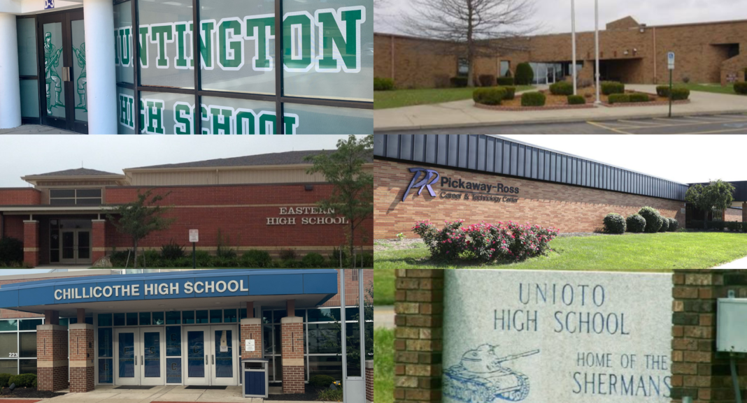 Two Years of School Bomb Threats in South-Central Ohio: a Timeline, and What Families Can Still Do