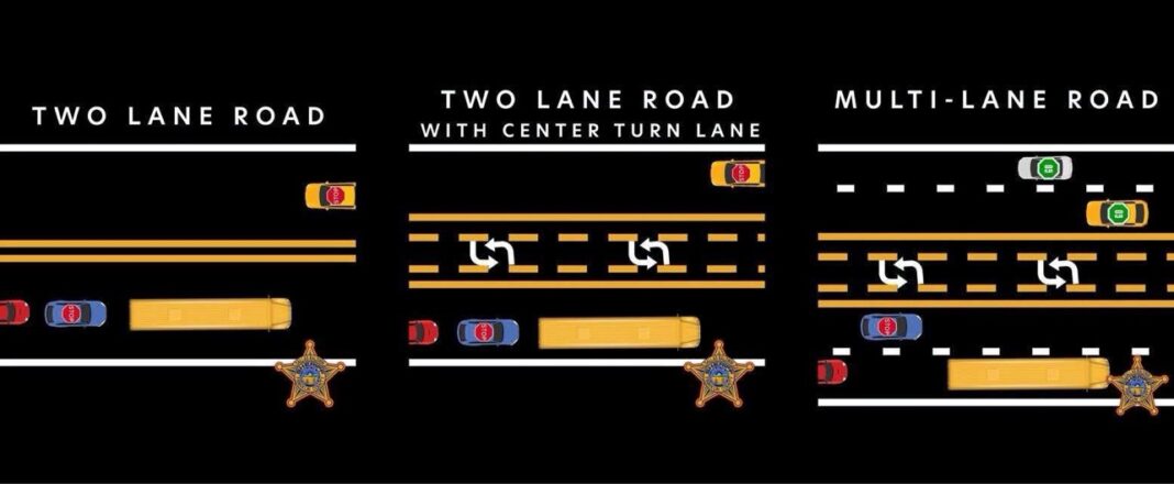 It Is School Bus Safety Week. Here Is When to Stop