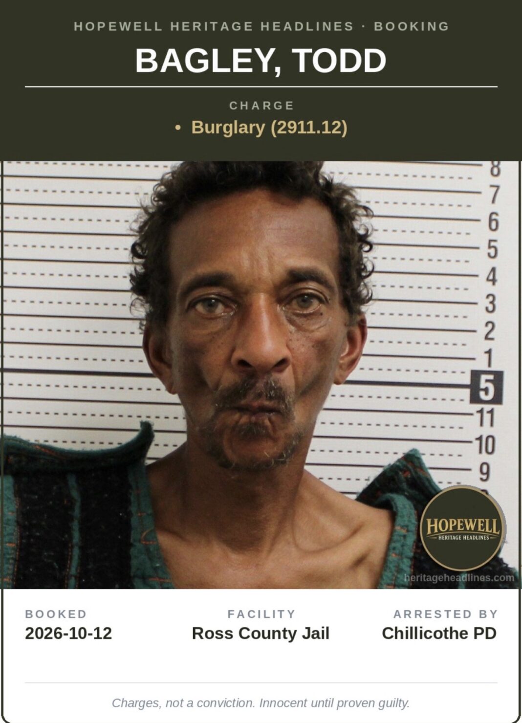 Found Fast Asleep in a Stranger’s Bed: Chillicothe Man Wakes Up to Police and a Burglary Charge