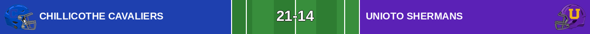 Chillicothe 21, Unioto 14 - Final