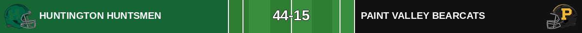 Huntington 44, Paint Valley 15 - Final