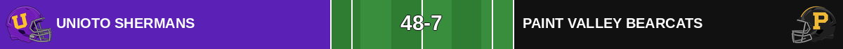 Unioto 48, Paint Valley 7 - Final