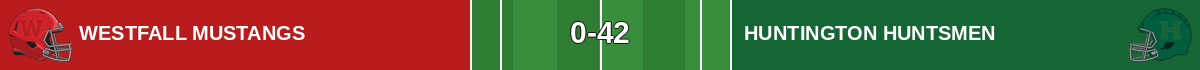 Westfall 0, Huntington 42 - Final