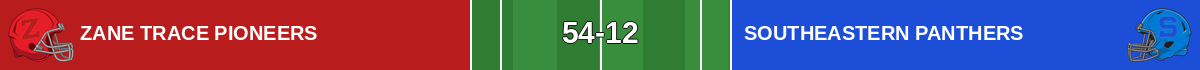 Zane Trace 54, Southeastern 12 - Final