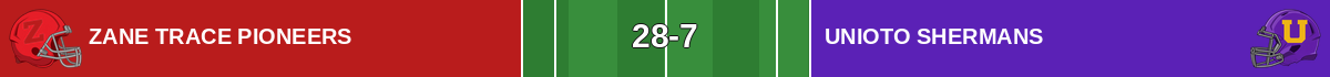 Zane Trace 28, Unioto 7 - Final